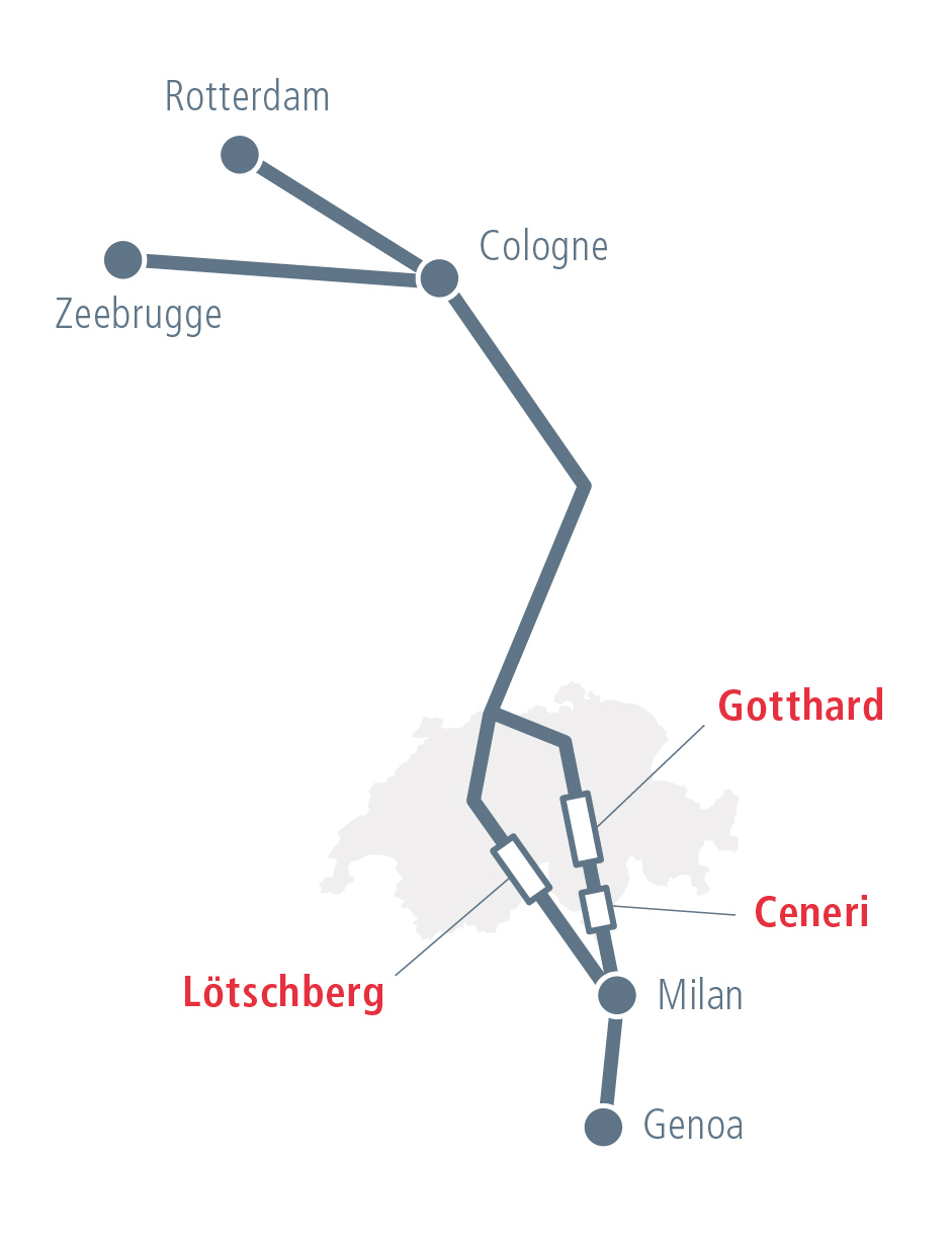 The diagram shows the connections between Rotterdam and Genoa.